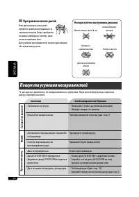 Страница 76