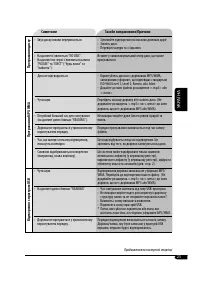 Страница 77