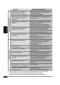 Страница 78