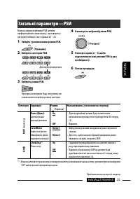 Страница 105