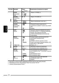 Страница 106