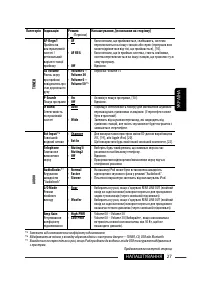 Страница 107