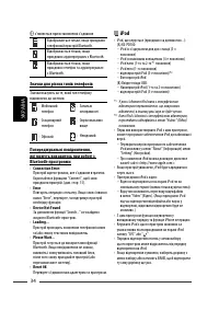 Страница 114