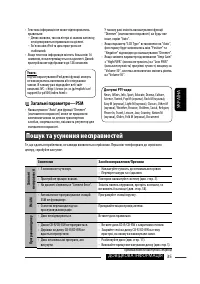 Страница 115