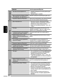 Страница 116