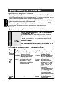 Страница 60