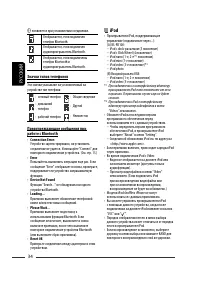 Страница 74