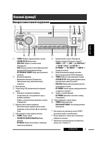 Страница 85