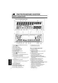 Страница 148