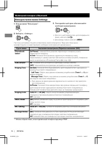 Страница 112