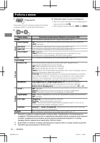 Страница 120