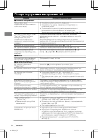 Страница 126
