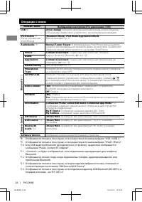 Страница 58
