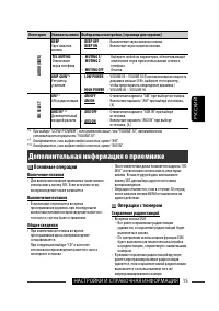 Страница 55