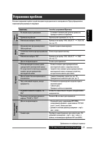 Страница 45