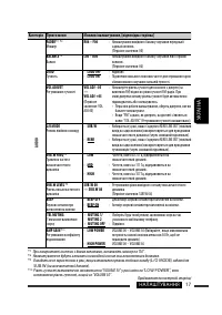 Страница 65
