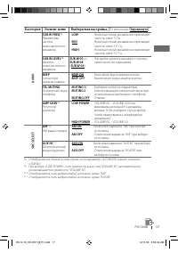 Страница 43