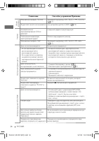 Страница 50