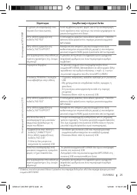 Страница 77