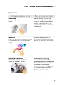 Страница 29