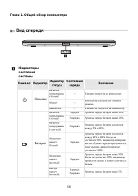 Страница 20
