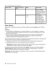 Страница 98