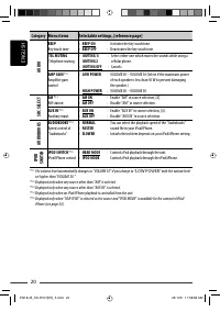 Страница 20
