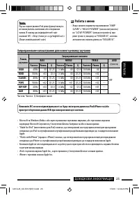 Страница 85