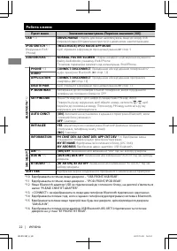 Страница 106