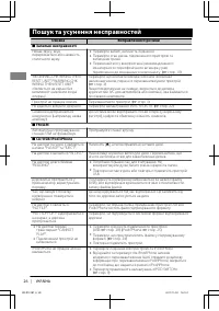 Страница 110