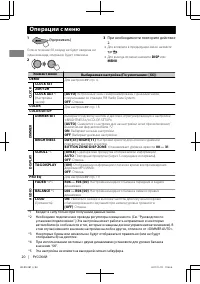 Страница 48
