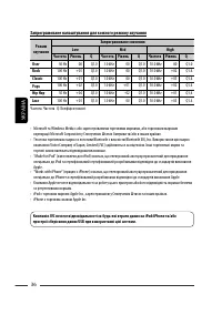 Страница 120