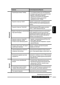 Страница 123