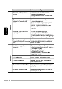 Страница 124