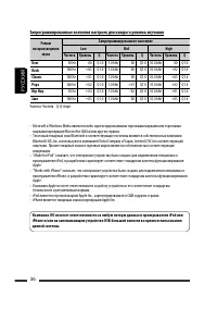 Страница 78