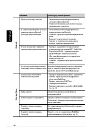 Страница 82