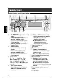 Страница 90