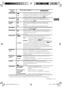 Страница 109