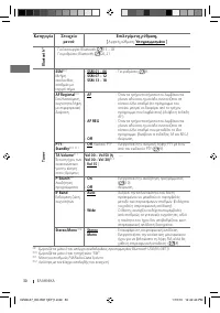 Страница 118