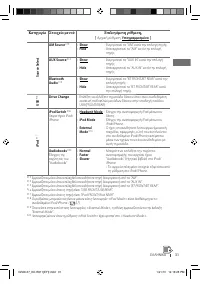 Страница 119