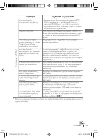 Страница 129