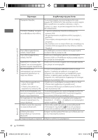 Страница 130