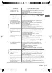 Страница 131