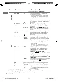 Страница 28