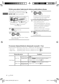 Страница 32