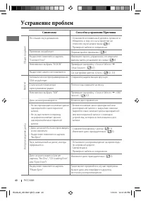 Страница 84