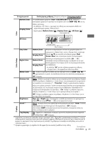 Страница 107