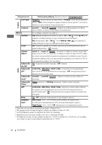 Страница 108