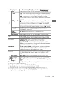 Страница 109