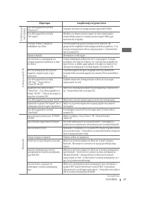Страница 111